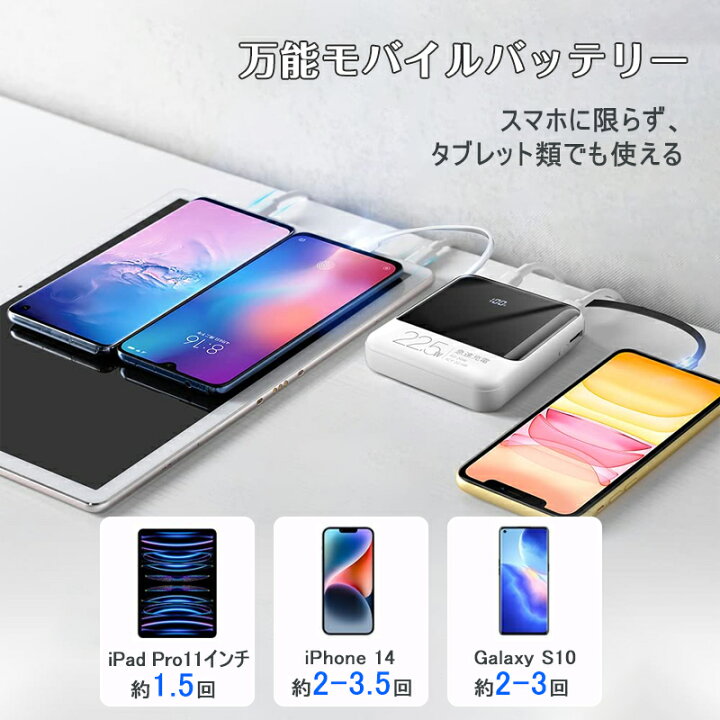 超激安特価 モバイルバッテリー 20000mAh 大容量 小型 期間限定クーポンで20%OFF 198g軽量 5台同時充電 22.5W快速充電 懐中電灯付き 機内持ち iPhone Android各種対応 PD3.0 急速充電 20W ケーブル4本内蔵 SCP 22.5W急速充電 母の日 プレゼント 超高速18W PD3.0 QC3.0 急速充電 20000mAh モバイルバッテリー PSE認証 持ち運び コンパクト 軽量 iPhone Android Galaxy iPad 大容量 バッテリー 充電器 充電バッテリー |携帯充電器 スマホ タブレット アイフォン type-c 高速充電 quick