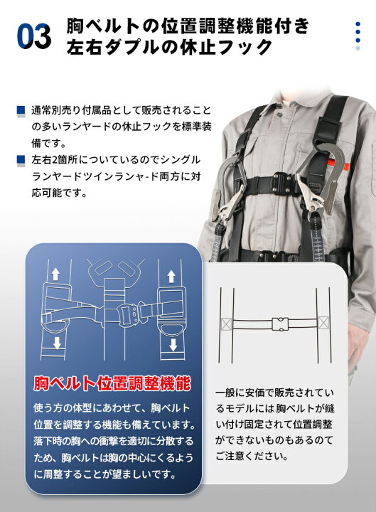 楽天市場】【腰パッド付き・収納袋付】フルハーネス セット ハーネス 