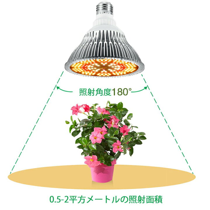楽天市場】植物育成ライト LED 育成ライト 植物 育つ ライト 200個LED 