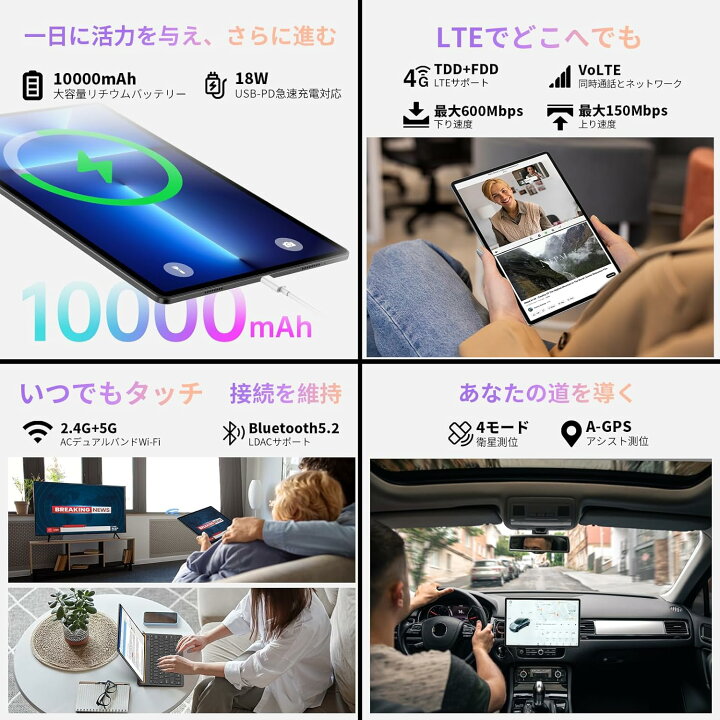 楽天市場】【2024初登場 タブレット 13インチ】TECLAST T65 Max 
