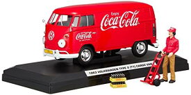 Coca Cola(コカ・コーラ)シリーズ VW タイプ 2 T1 カーゴバン レッド 1963 1/24スケール 424062