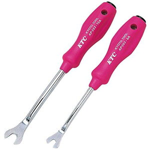 s@BH(KTC) NbvNvc[ AOV[gZbg ATP2032A