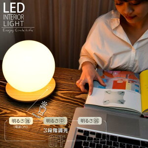 tACg LED tAX^h ^ ドCg ` ی^ RZg CeACg e[uCg Q ԐڏƖ 铔 k  }V}Cg VR {[Cg 