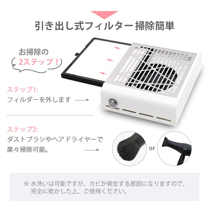 楽天市場】「 6/15限定価額 P5倍」即日発送 初心者さん専用ネイル 