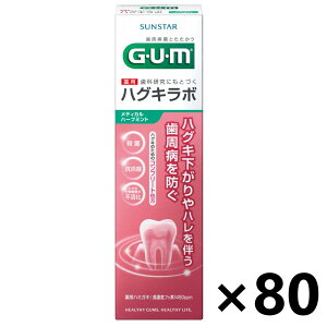 yzKEnOL{ f^y[Xg fBJn[u~g 85gx80{ TX^[