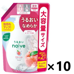 yziC[u {fB\[v (̗tGLXz) ߂p 2 760mlx10 NVG