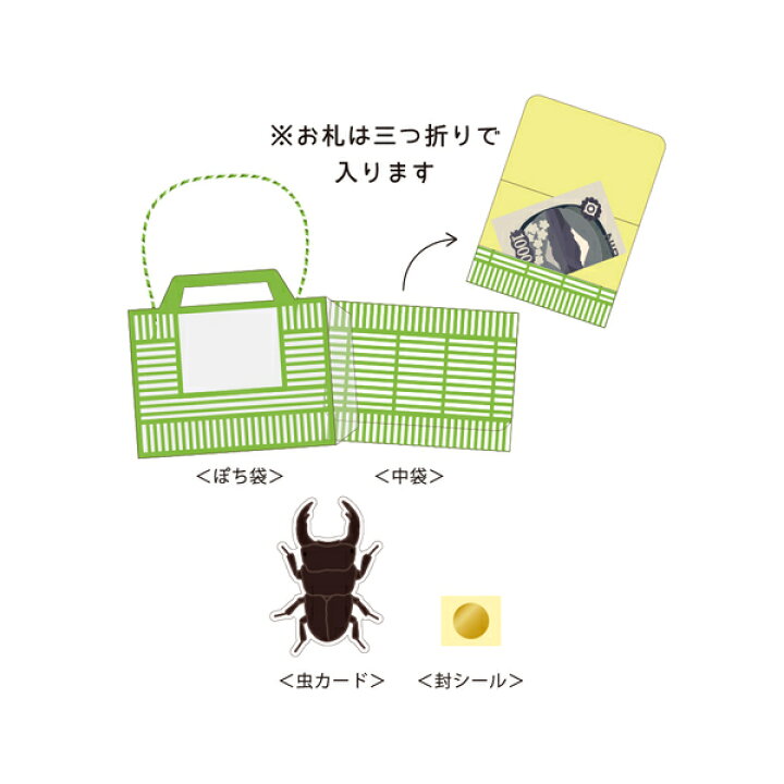 楽天市場 虫カゴ ぽちぶくろ ポチ袋 プチ袋 かわいい お年玉 おとしだま おもしろ グッズ 雑貨 ゼットアンドケイ M便 3 25 巣ごもり おうち時間 ｚ ｋ