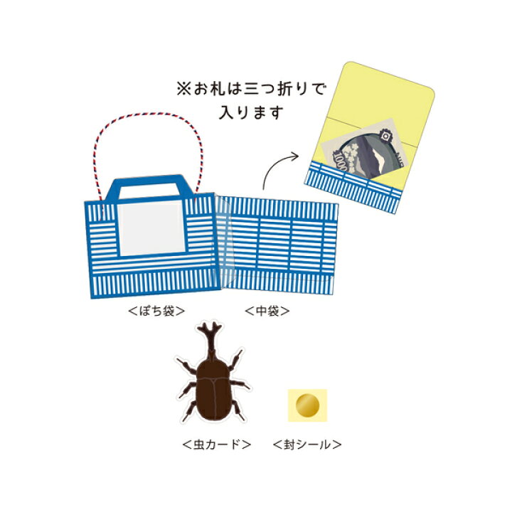 楽天市場 虫カゴ ぽちぶくろ ポチ袋 プチ袋 かわいい お年玉 おとしだま おもしろ グッズ 雑貨 ゼットアンドケイ M便 3 25 巣ごもり おうち時間 ｚ ｋ
