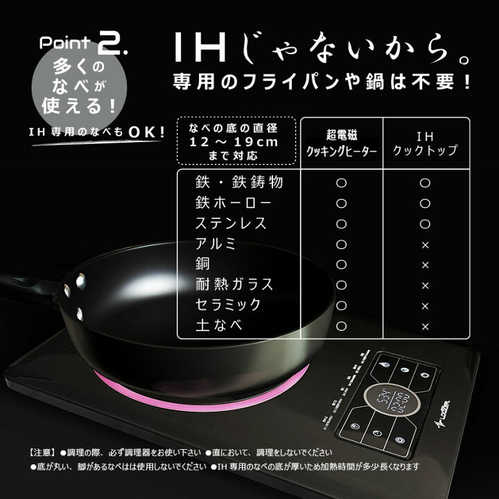 楽天市場】ルーザー 電気調理器具 LOOSER 超電磁クッキングヒーター 