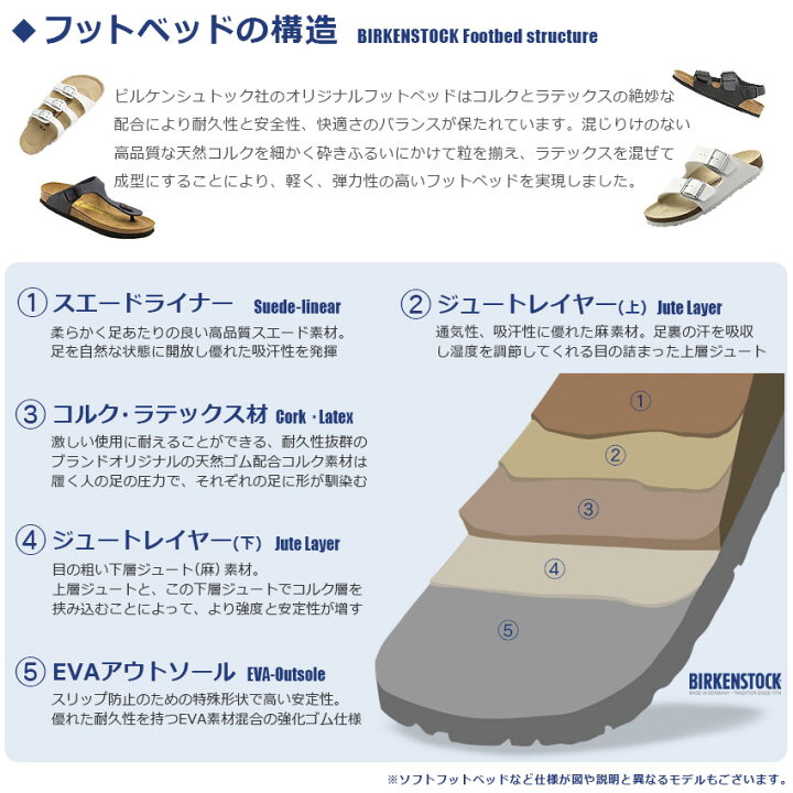 楽天市場】ビルケンシュトック アリゾナ BIRKENSTOCK ARIZONA [普通幅 