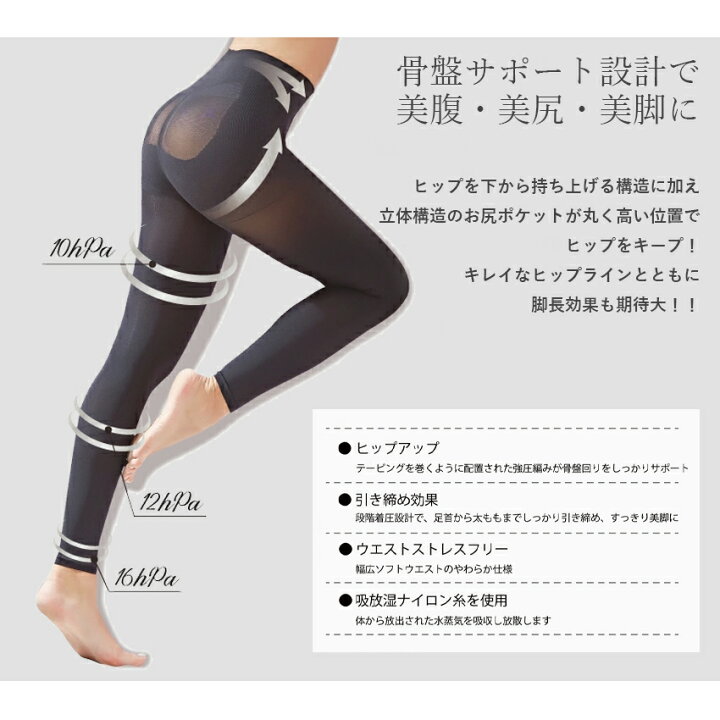 楽天市場】【クーポンで50％OFF】段階着圧 レギンス タイツ 日本製 着 