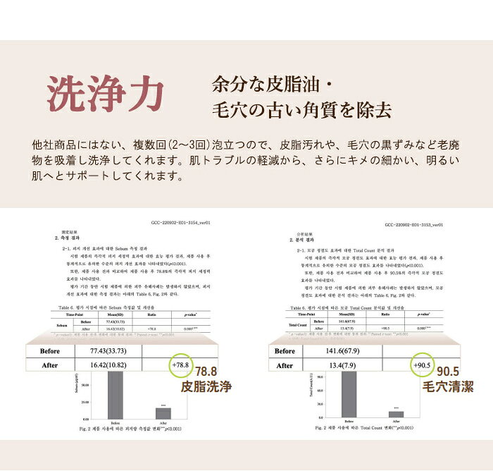 【処分クーポンで半額】イレフ 火山灰バブルパック クレンザー EREPH 韓国コスメ 吸着 鎮静 毛穴 保湿 美容 天然成分 クレンジング 角質ケア 洗顔 泥パック 肌ケア コスメ スキンケア 肌荒れ 韓国 簡単 手軽 時短 スキンケア 毛穴ケア 角質緩和【ネコポス配送】 - メイン画像 14