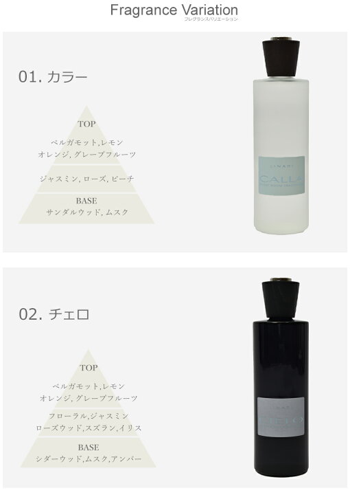 楽天市場 限定クーポン発行中 リナーリ ルームディフューザー 500ml アロマディフューザー Linari ホワイト 白 ブラック クリア 雑貨 おしゃれ 可愛い ブランド ギフト フレグランス アロマ 香り インテリア リード式 誕生日 プレゼント ギフト Z Mall