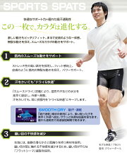 ファイテンPhitenスポーツスパッツクウォーター