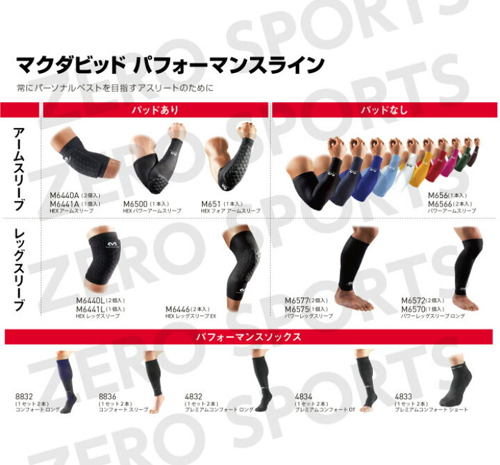 楽天市場 在庫品 マクダビッド クロスコンプレッション ショーツ スパッツ 股関節 骨盤 臀部 ブラック S M L Xl 00 ゼロスポーツ