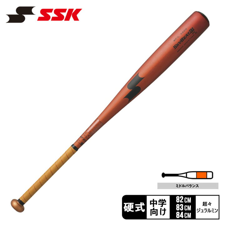 楽天市場】【ラッピング対象外】 エスエスケイ スカイビート31K WF-L 