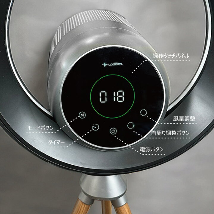楽天市場】ルーザー SMART FAN TRIPOD 羽根なしファン×空気清浄機 