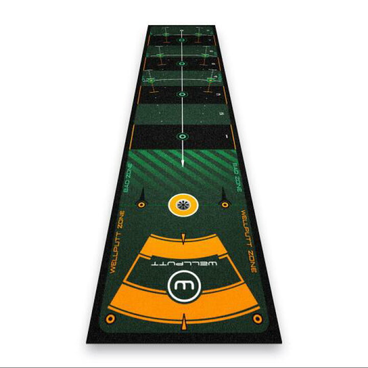 楽天市場】【即納】WELLPUTT マット 2Mウェルパット ゴルフ 