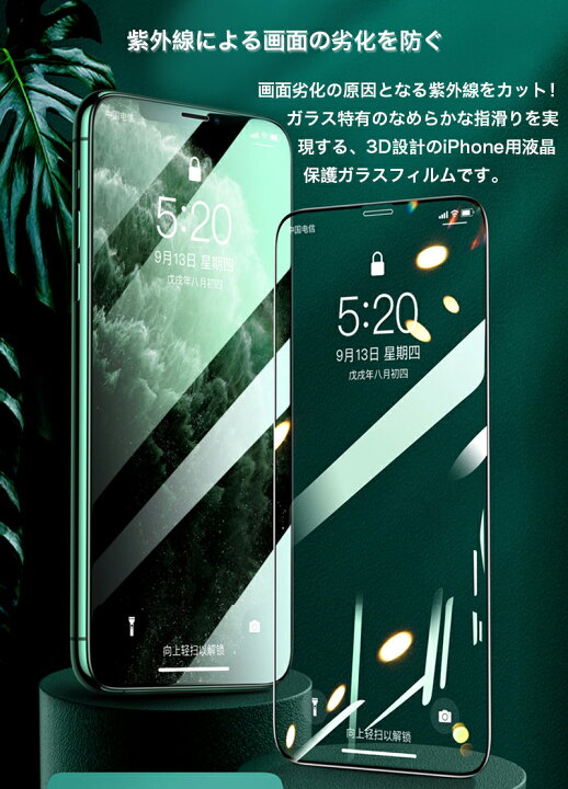 楽天市場】充電ケーブル付 iPhone12 Pro Max ブルーライトカット 