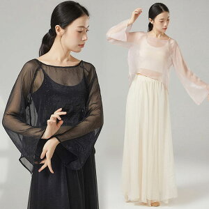 _Xߑ gbvX  B   LL  O _XgbvX fB[X l _X ߑ bX Xgb` ₷ gbvX \ K op G