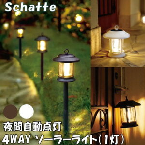 Vbe Schatte \[[K[fCg 1 ^ uE zCg\[[Cg v K[fCg  O zd h Ɩ _ LEDCg  dF  g