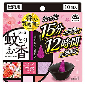 花 殺虫剤の人気商品 通販 価格比較 価格 Com