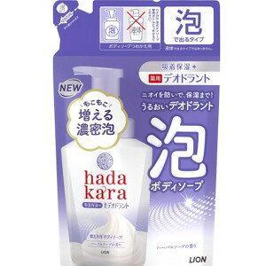 CI n_J AŏoĂpfIhg{fB\[v n[o\[v̍߂440ml