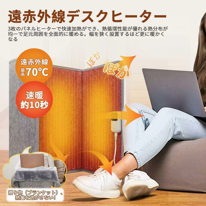 楽天市場】【2点購入で10%OFF!】パネルヒーター 足元ヒーター オフィス 