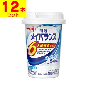 []CoXMiniJbv [Og 125mly12{Zbgz
