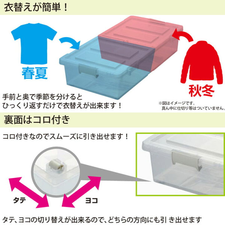 楽天市場】衣類ケース ベッド ベット下 収納 キャスター 付き ボックス 4個組 同色セット 押入れ収納 衣装ケース 衣類収納 衣類ケース すきま クローゼット 送料無料 : ディアサーナ雑貨インテリアライフ 楽天市場】衣類ケース ベッド ベット下 収納 キャスター 付き ボックス 4個組 同色セット 押入れ収納 衣装ケース 衣類収納 衣類ケース すきま クローゼット 送料無料 : ディアサーナ雑貨インテリアライフ