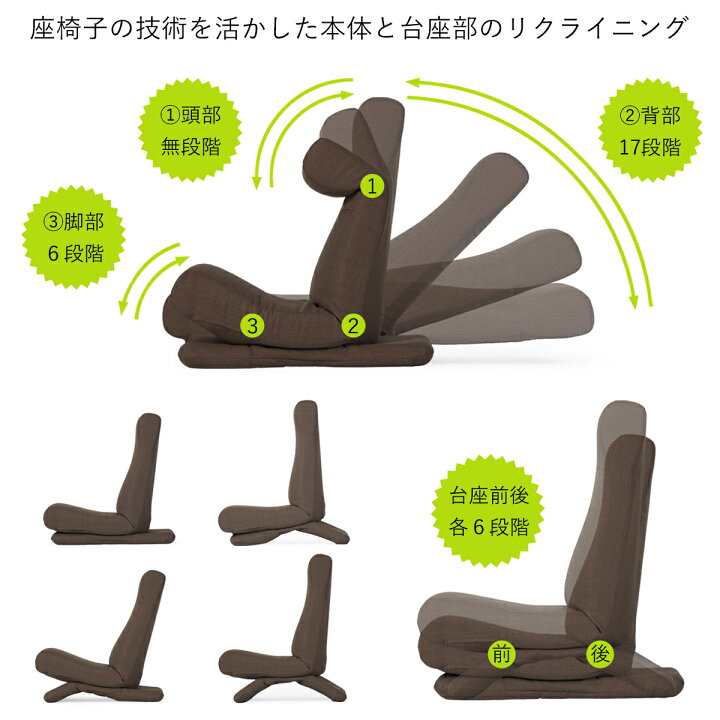 楽天市場】ZAGUN フレックスチェア 2（ヤマザキ）【日本製 頭部 背部 