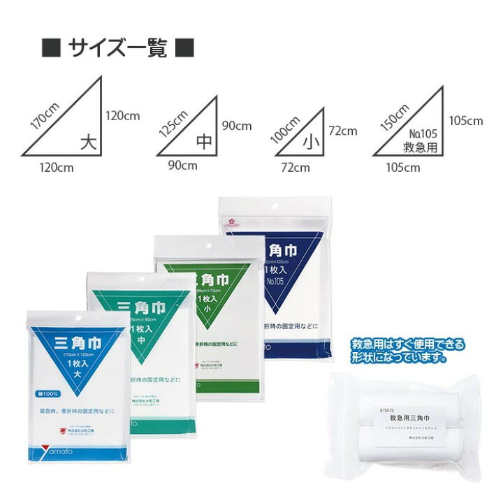 火曜限定ポイント8倍相当 株式会社大和工場三角巾大170cmx1cm
