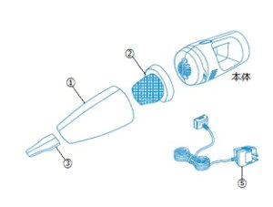 cCo[hHƁ@HC-5203@R[hXnfB[N[i[@At^[p[c@_XgP[X}1