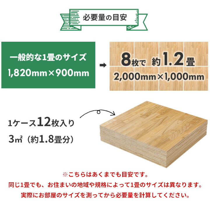 楽天市場】ウッドフローリングタイル 天然木 12枚セット 50×50cm 床材 