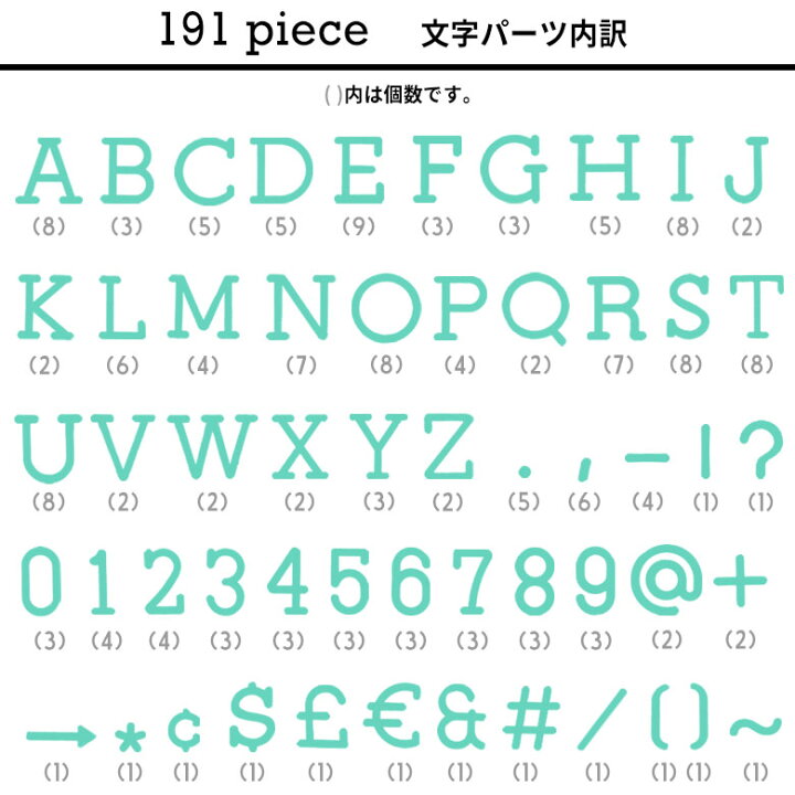 楽天市場 レターボード用文字パーツ アルファベット 191ピース グリーン 文字パーツ 英語 数字 パーツ 記号 カラー レターボード メニューボード シンプル ポップ サインボード アメリカン おしゃれ ショップ ホテル 生活雑貨のネットショップelements