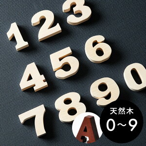 yő500~N[|z ؒ̃At@xbgIuWF  0 1 2 3 4 5 6 7 8 9 uE AC{[ IuWF At@xbg  CjV   a fBXvC X EF