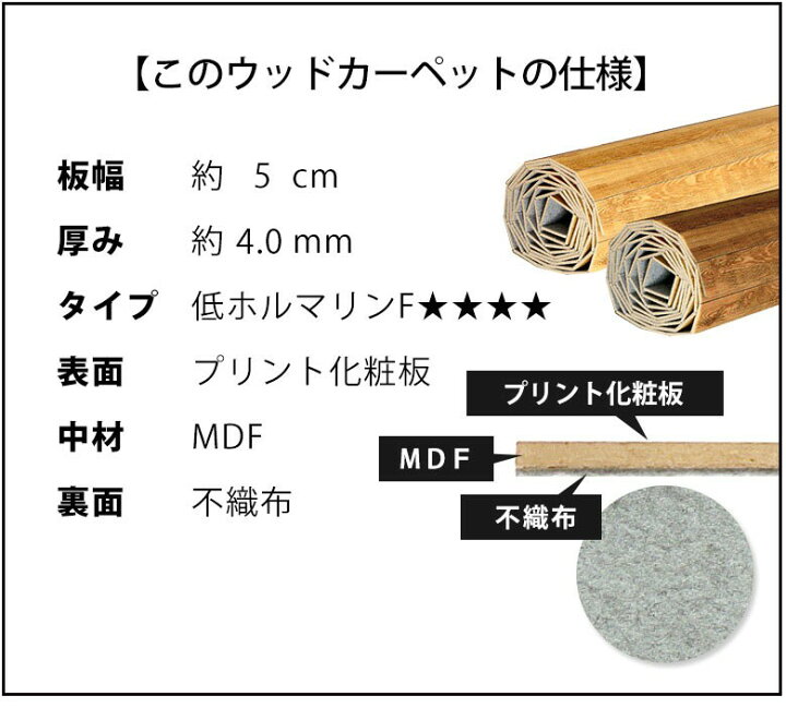 楽天市場】軽量 ウッドカーペット 江戸間 6畳用 約260×350cm PJ-40 