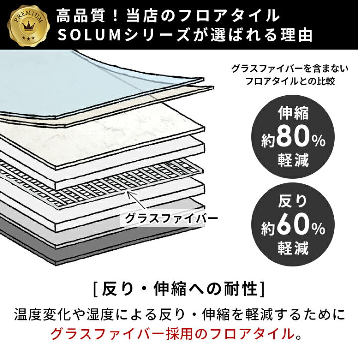 SOLUM/置くだけフロアタイル/6畳／マーブルホワイト気軽にお問い合わせ 