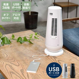 楽天市場 冷房器具の通販