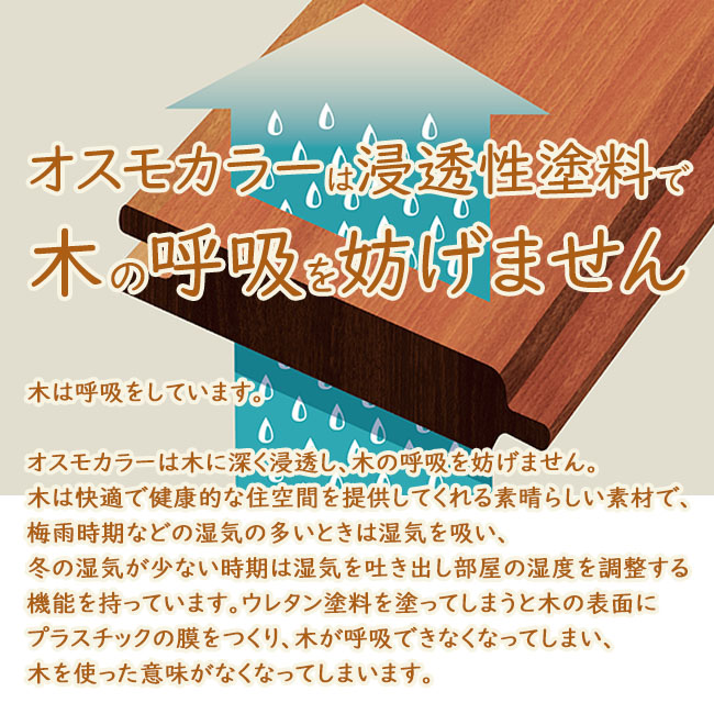楽天市場】バースツール 無垢 木製 カウンターチェア バーチェア ハイ