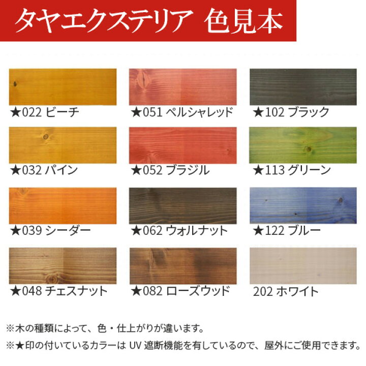 楽天市場】リボス タヤエクステリア 亜麻色 2.5L : Wood job