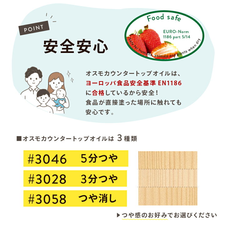 楽天市場】オスモカラー カウンタートップオイル 3058 つや消し 0.5L 