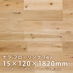 i t[O j  peL AeB[NO[h h 15×120×1820mm 7 ۔Y p   Ebh tA[ zޗ I[N DIY jH Zt CN tH[ 