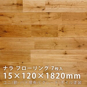 i t[O j  peL AeB[NO[h ICh 15×120×1820mm 7 ۔Y p   Ebh tA[ zޗ I[N DIY jH Zt CN tH[