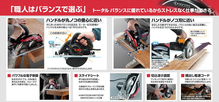 楽天市場】京セラ 電子丸ノコ AW663ED リョービ 電動丸ノコ 丸ノコ 丸 