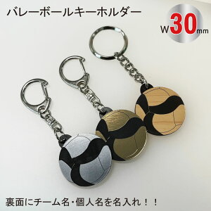 ySGW30zo[ f23 {[ L[z_[ W30mm  ANZT[ cLO