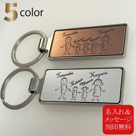 【Family Love】【FL20M】メタルフレーム 家族 ネーム キーホルダー アクリル樹脂 7人家族 全員 誕生日 結婚 記念日 お祝い お名前 父の日 母の日 クリスマス プレゼント