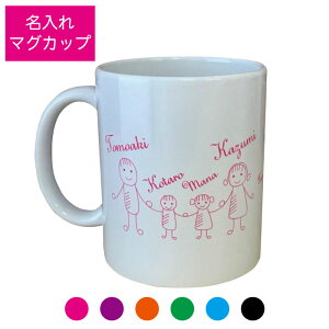 yFamily Lovez}OJbv Ƒ l[ a LO j yflmug01z