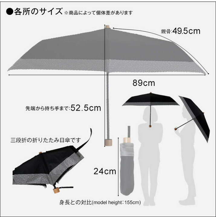 楽天市場 折りたたみ日傘 完全遮光 遮光率 100 Uvカット 99 9 紫外線対策 Uv対策 晴雨兼用 レディース ボーダー ストライプ 花柄 ドット シンプル お洒落 かわいい 母の日 送料無料 Entree アントレ