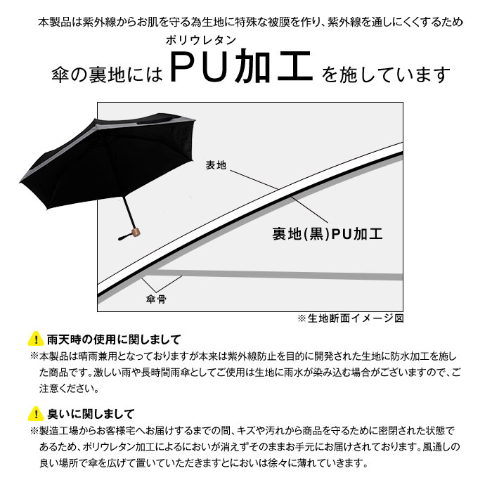 楽天市場】折りたたみ日傘 完全遮光 遮光率 100% UVカット 99.9